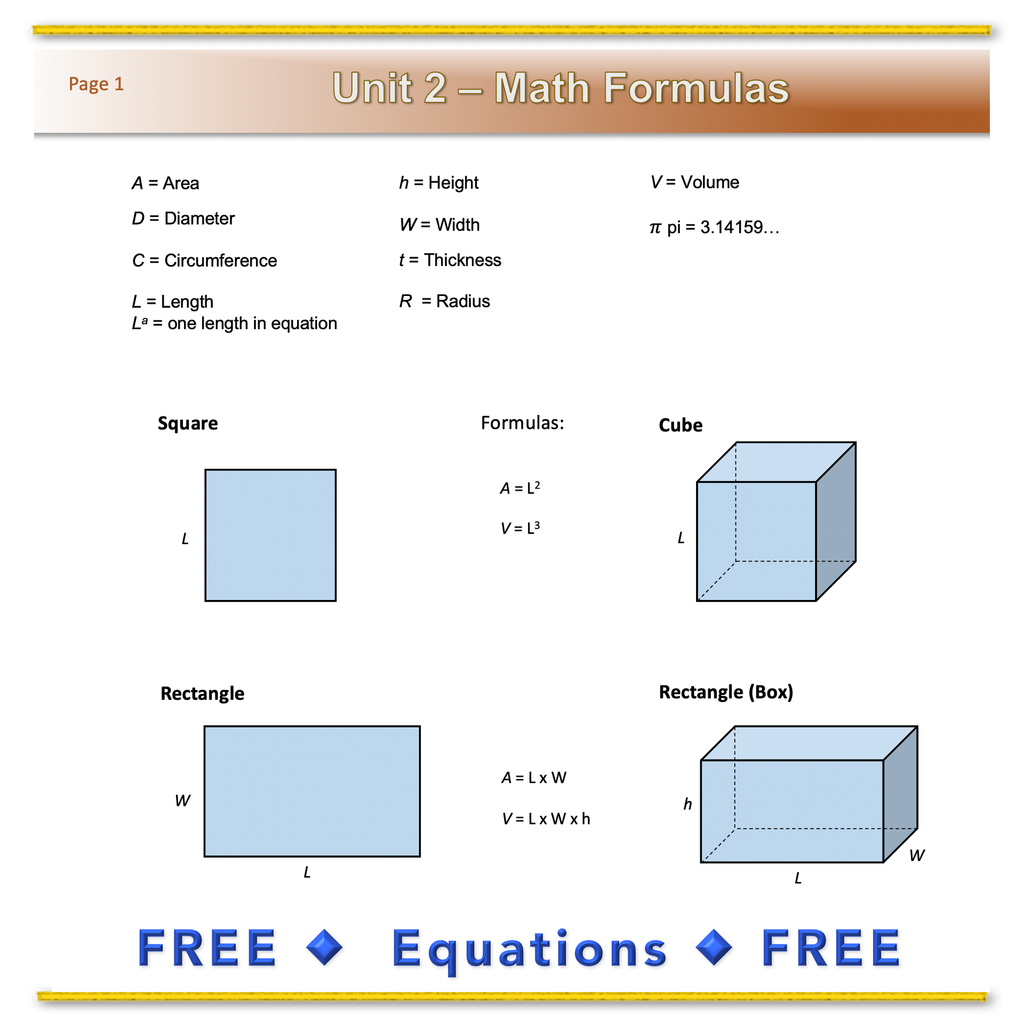 Math Equations...